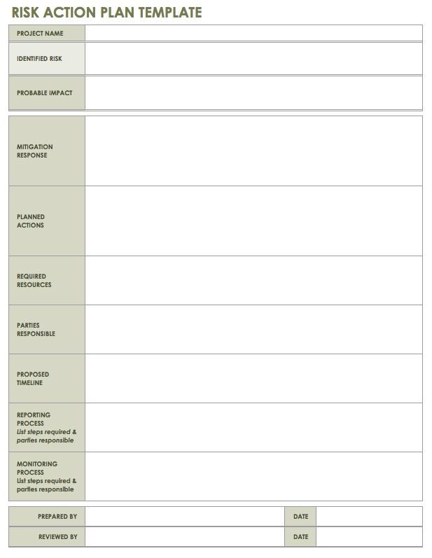 Free Risk Management Plan Templates | Smartsheet